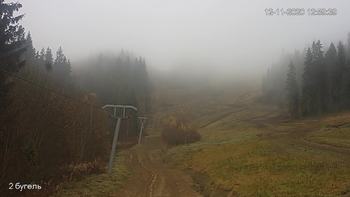 Захар Беркут 12 листопада 2020 року, 2020-11-12 13:00