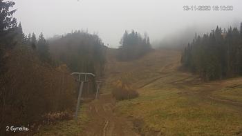 Захар Беркут 13 листопада 2020 року, 2020-11-13 16:00