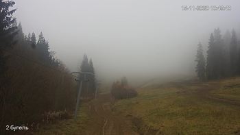 Захар Беркут 15 листопада 2020 року, 2020-11-15 10:00
