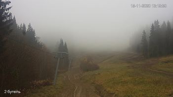 Захар Беркут 15 листопада 2020 року, 2020-11-15 13:00