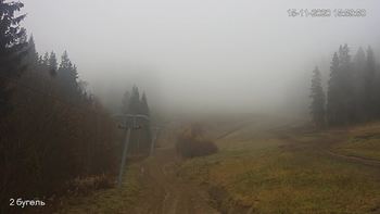 Захар Беркут 15 листопада 2020 року, 2020-11-15 16:00