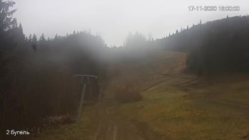 Захар Беркут 17 листопада 2020 року, 2020-11-17 16:00