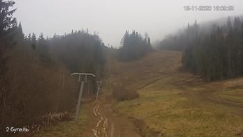 Захар Беркут 19 листопада 2020 року, 2020-11-19 16:00