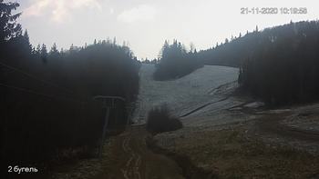 Захар Беркут 21 листопада 2020 року, 2020-11-21 10:00