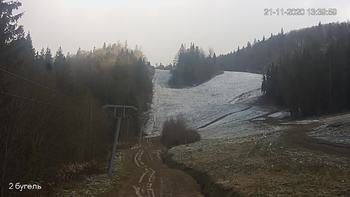 Захар Беркут 21 листопада 2020 року, 2020-11-21 13:00