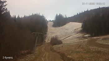 Захар Беркут 21 листопада 2020 року, 2020-11-21 16:00