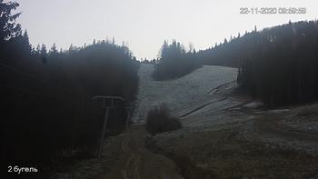 Захар Беркут 22 листопада 2020 року, 2020-11-22 10:00