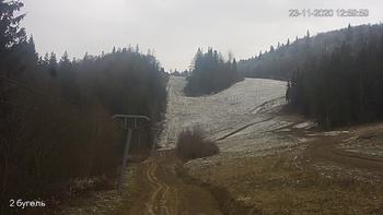 Захар Беркут 23 листопада 2020 року, 2020-11-23 13:00