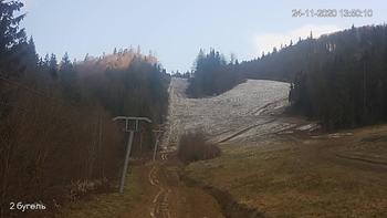 Захар Беркут 24 листопада 2020 року, 2020-11-24 13:00
