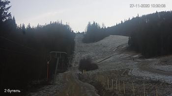 Захар Беркут 27 листопада 2020 року, 2020-11-27 10:00