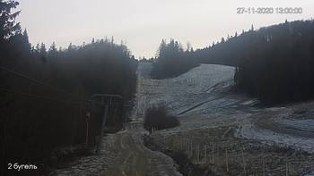 Захар Беркут 27 листопада 2020 року, 2020-11-27 13:00