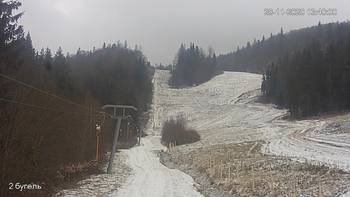 Захар Беркут 28 листопада 2020 року, 2020-11-28 13:00