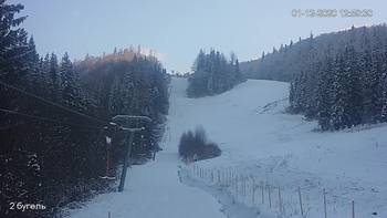 Захар Беркут 1 грудня 2020 року, 2020-12-01 13:00