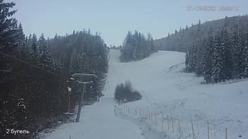 Захар Беркут 1 грудня 2020 року, 2020-12-01 16:00