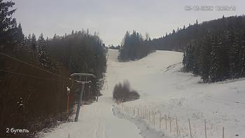 Захар Беркут 3 грудня 2020 року, 2020-12-03 13:00