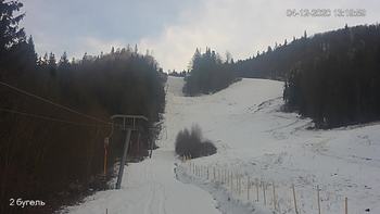 Захар Беркут 4 грудня 2020 року, 2020-12-04 13:00