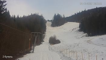 Захар Беркут 4 грудня 2020 року, 2020-12-04 16:00