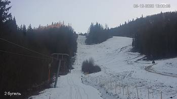 Захар Беркут 5 грудня 2020 року, 2020-12-05 13:00