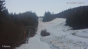 Захар Беркут 5 грудня 2020 року, 2020-12-05 16:00