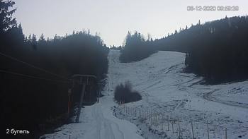 Захар Беркут 6 грудня 2020 року, 2020-12-06 10:00