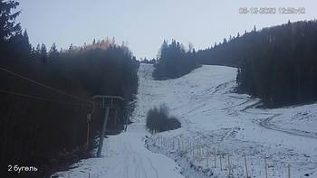 Захар Беркут 6 грудня 2020 року, 2020-12-06 13:00
