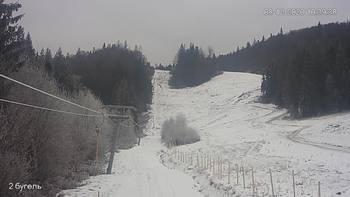 Захар Беркут 8 грудня 2020 року, 2020-12-08 10:00