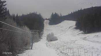Захар Беркут 8 грудня 2020 року, 2020-12-08 13:00