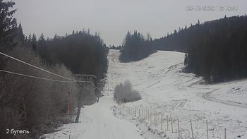 Захар Беркут 8 грудня 2020 року, 2020-12-08 16:00