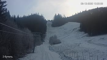 Захар Беркут 9 грудня 2020 року, 2020-12-09 10:00