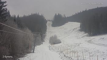 Захар Беркут 10 грудня 2020 року, 2020-12-10 10:00