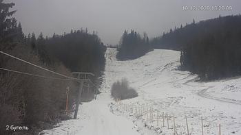 Захар Беркут 10 грудня 2020 року, 2020-12-10 13:00
