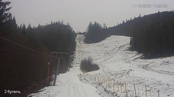 Захар Беркут 11 грудня 2020 року, 2020-12-11 10:00