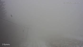 Захар Беркут 13 грудня 2020 року, 2020-12-13 10:00