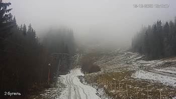 Захар Беркут 15 грудня 2020 року, 2020-12-15 13:00