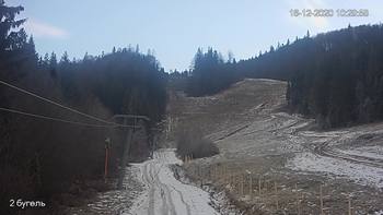 Захар Беркут 16 грудня 2020 року, 2020-12-16 10:00