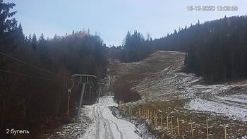 Захар Беркут 16 грудня 2020 року, 2020-12-16 13:00