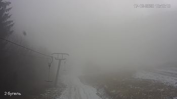 Захар Беркут 17 грудня 2020 року, 2020-12-17 10:00