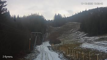 Захар Беркут 17 грудня 2020 року, 2020-12-17 13:00