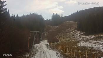 Захар Беркут 17 грудня 2020 року, 2020-12-17 16:00