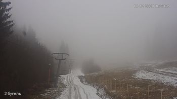Захар Беркут 18 грудня 2020 року, 2020-12-18 16:00