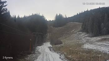 Захар Беркут 19 грудня 2020 року, 2020-12-19 10:00