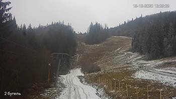 Захар Беркут 19 грудня 2020 року, 2020-12-19 13:00