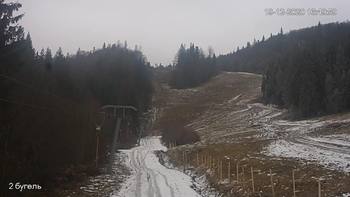 Захар Беркут 19 грудня 2020 року, 2020-12-19 16:00