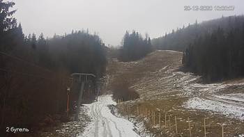 Захар Беркут 20 грудня 2020 року, 2020-12-20 10:00