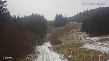 Захар Беркут 20 грудня 2020 року, 2020-12-20 13:00
