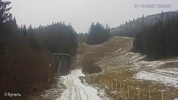 Захар Беркут 21 грудня 2020 року, 2020-12-21 10:00