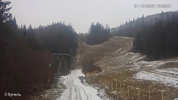 Захар Беркут 21 грудня 2020 року, 2020-12-21 16:00