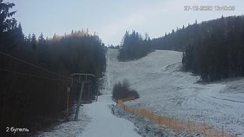 Захар Беркут 27 грудня 2020 року, 2020-12-27 13:00