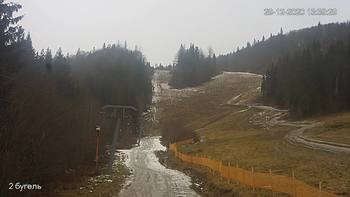 Захар Беркут 29 грудня 2020 року, 2020-12-29 13:00