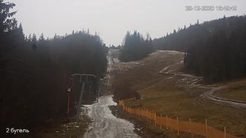 Захар Беркут 29 грудня 2020 року, 2020-12-29 16:00